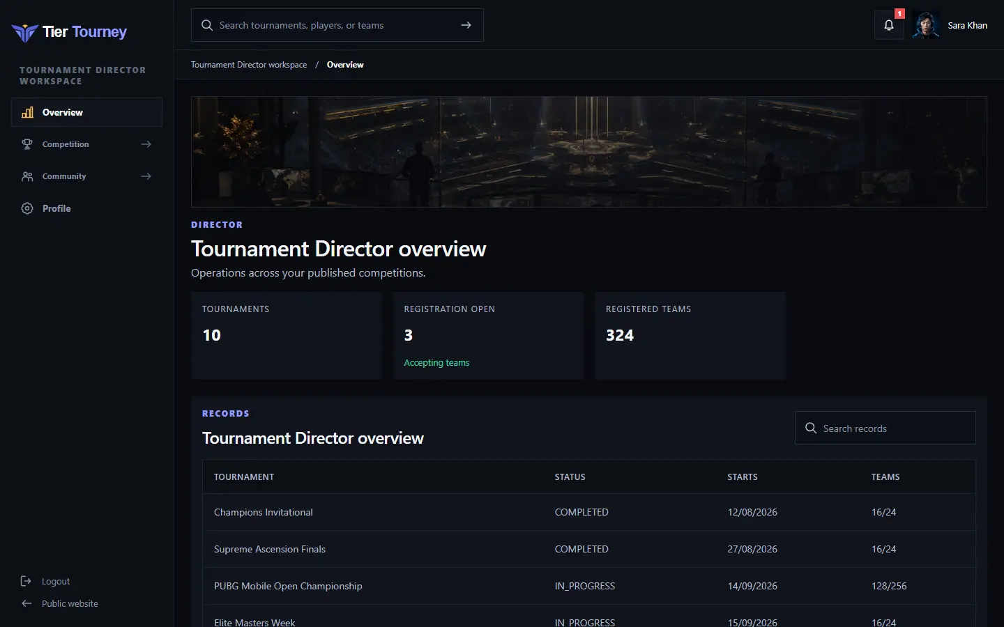 Tournament Director overview - Tier Tourney screenshot