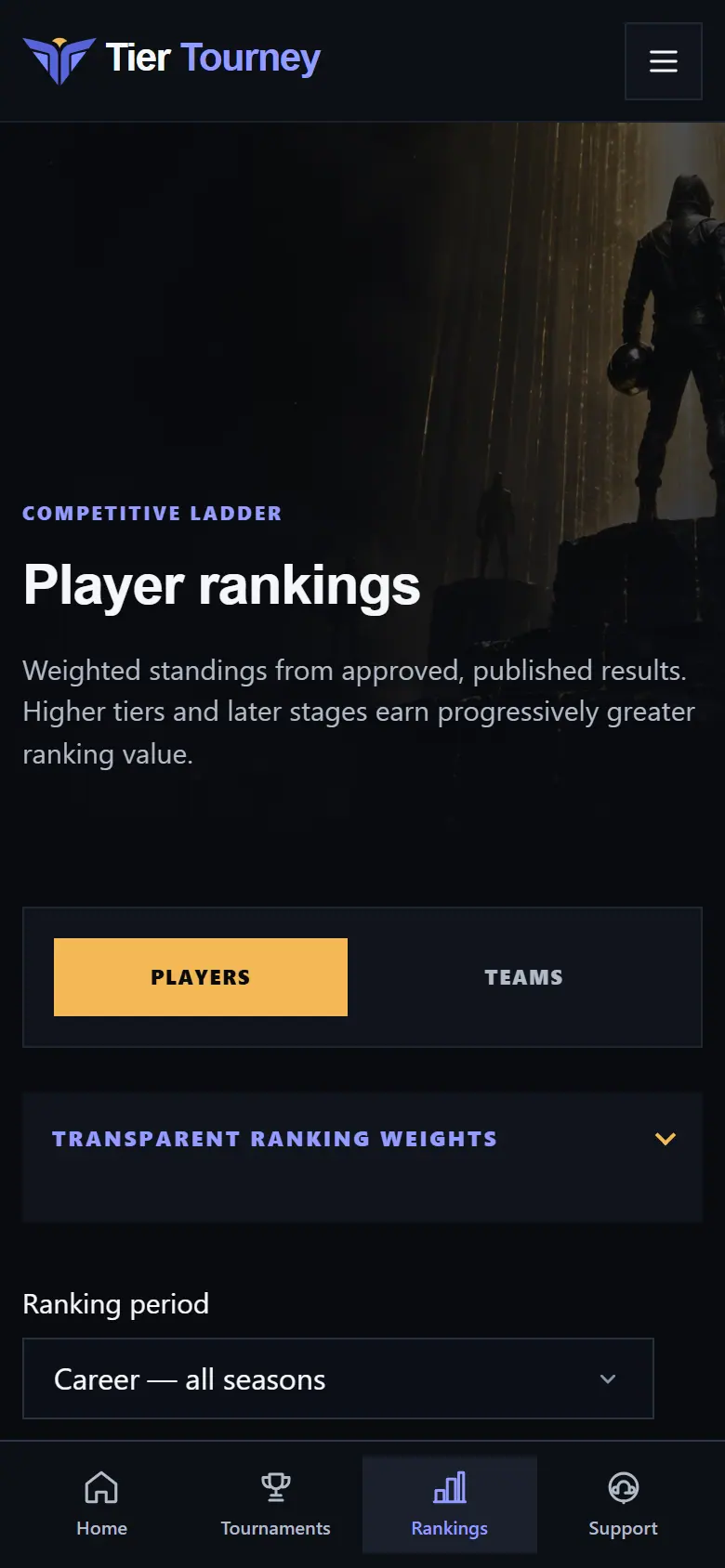 Mobile rankings - Tier Tourney screenshot