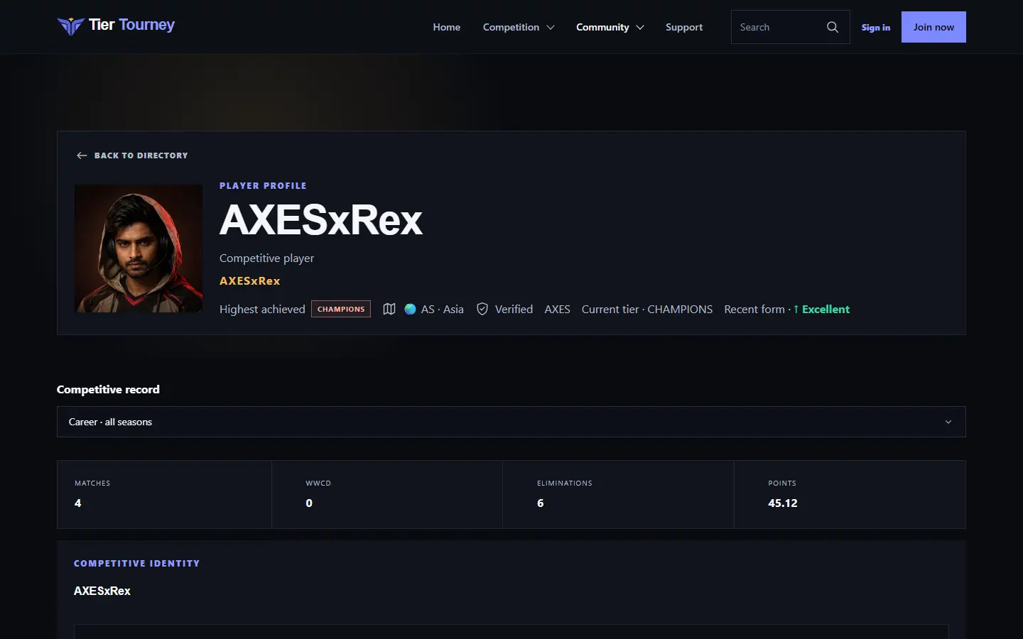 Player profile - Tier Tourney screenshot