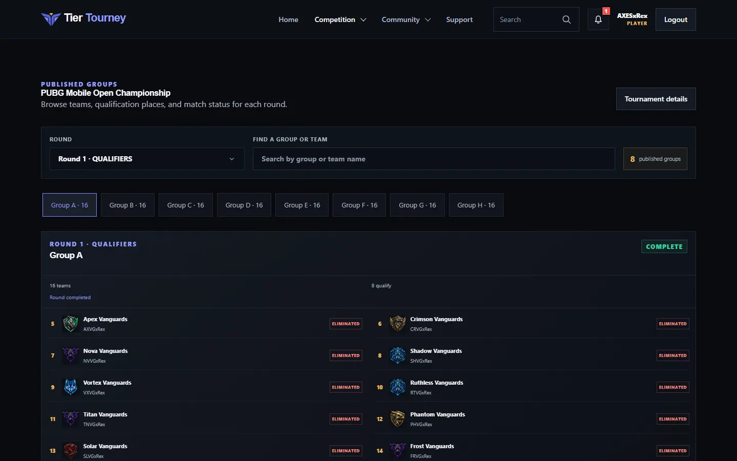 Tournament groups - Tier Tourney screenshot
